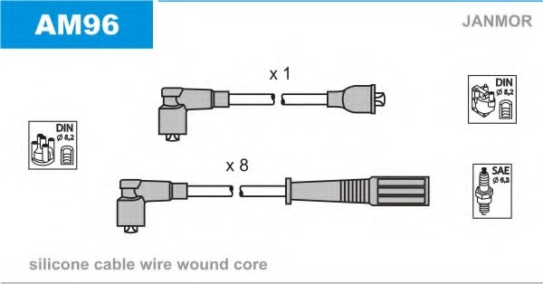 JANMOR AM96 Ignition Cable Kit